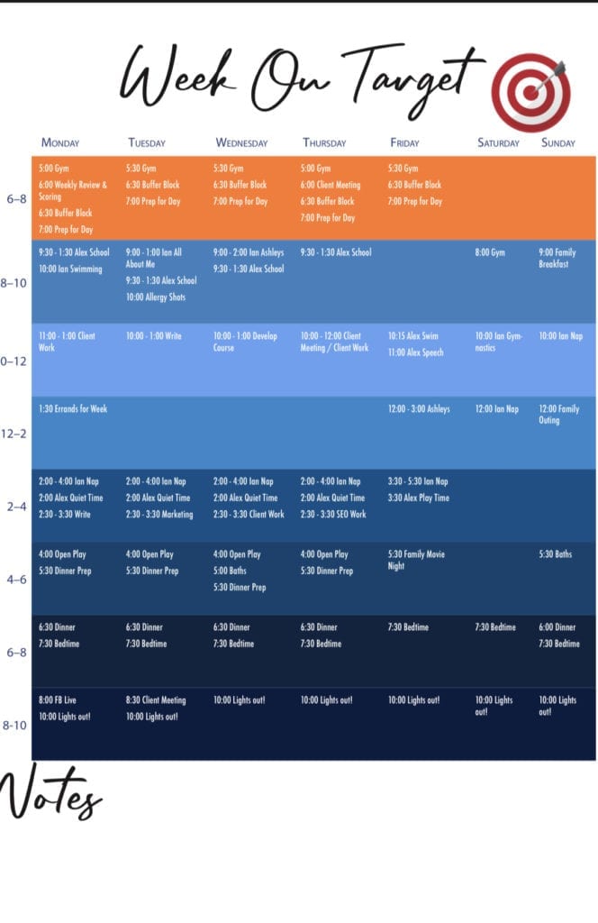Year Review: Block Schedule