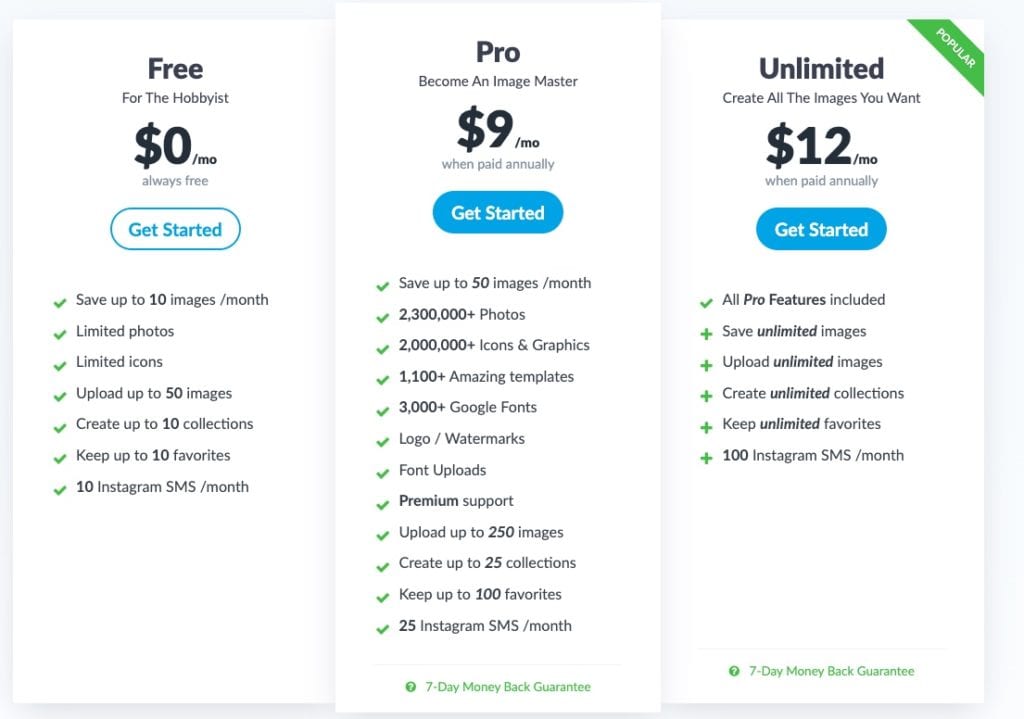 Stencil Pricing as of July 2020