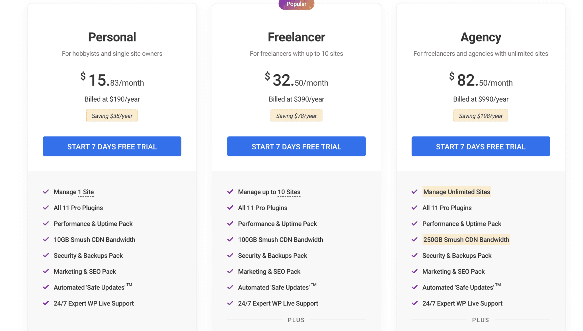 WPForms vs. Gravity Forms vs. Forminator Techie Mamma